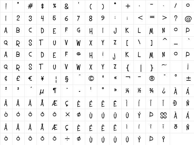 Mister Sirloin BTN Medium Regular  glyph index