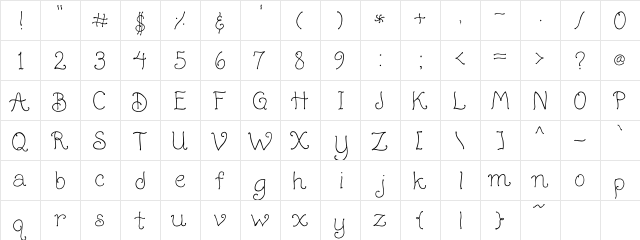 LOT Sassy Regular  glyph index
