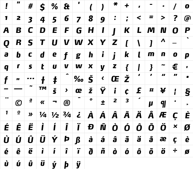 Max-BlackItalic Regular  glyph index