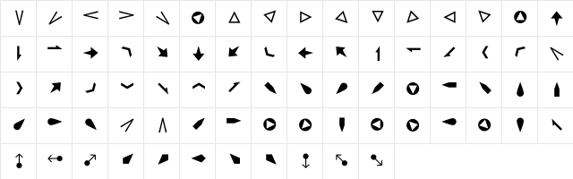 FFDingbats ArrowsTwo  glyph index