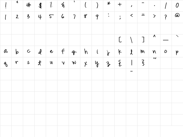 2peas don't forget Regular  glyph index