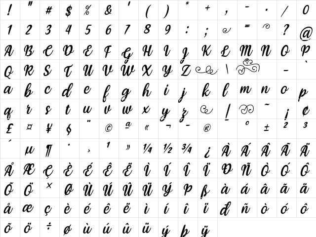 Veni Regular  glyph index