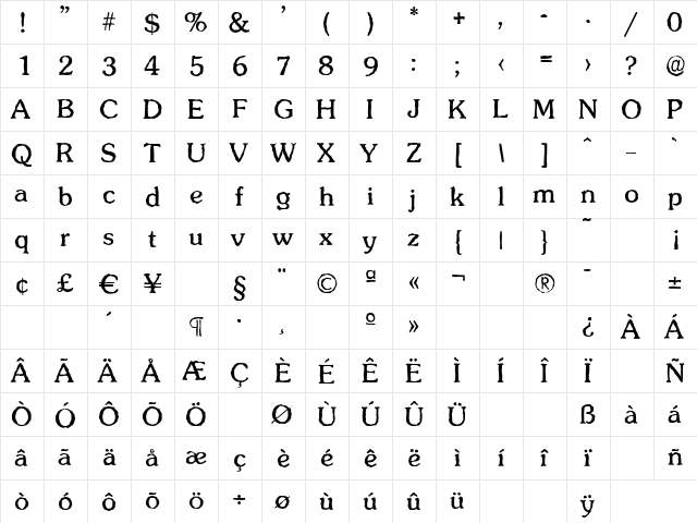 SunsetAntique Regular  glyph index