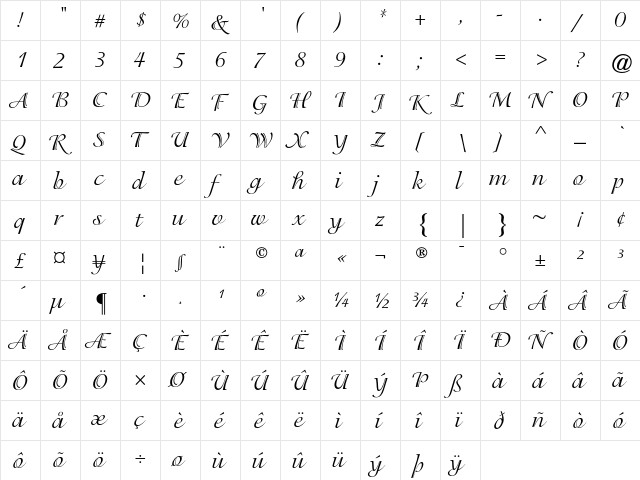 ITC Isadora Regular  glyph index