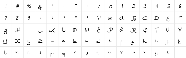 Ramadhan Karim Regular  glyph index