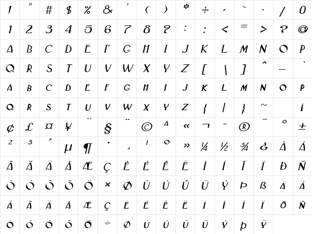 Deco-Extended Italic  glyph index