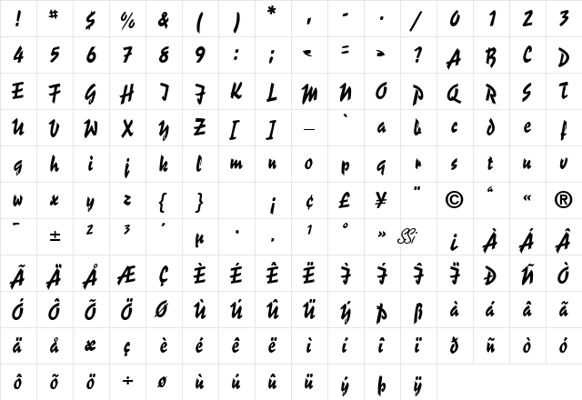 SpiffyScriptSSK Regular  glyph index