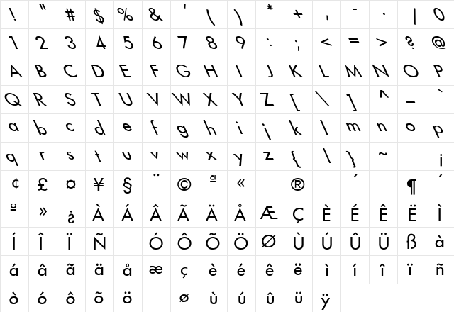 Futura2-Normal Lefty Regular  glyph index