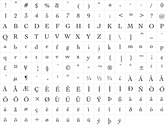 Engravers' Oldstyle 205 Regular  glyph index