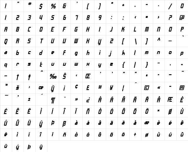 SF Chrome Fenders Bold Oblique  glyph index