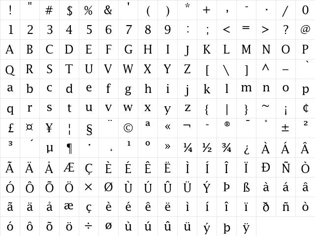 Lucida Roman  glyph index
