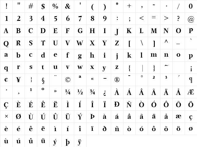 Omnibus Bold  glyph index