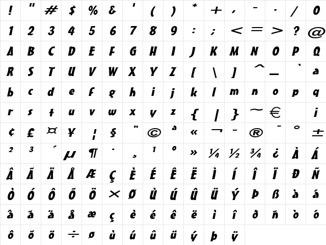 MasseyExtended Italic  glyph index