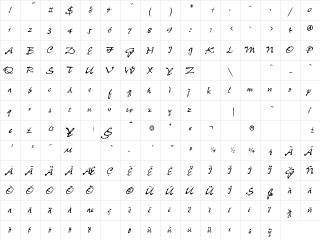 TR Pepper Regular  glyph index