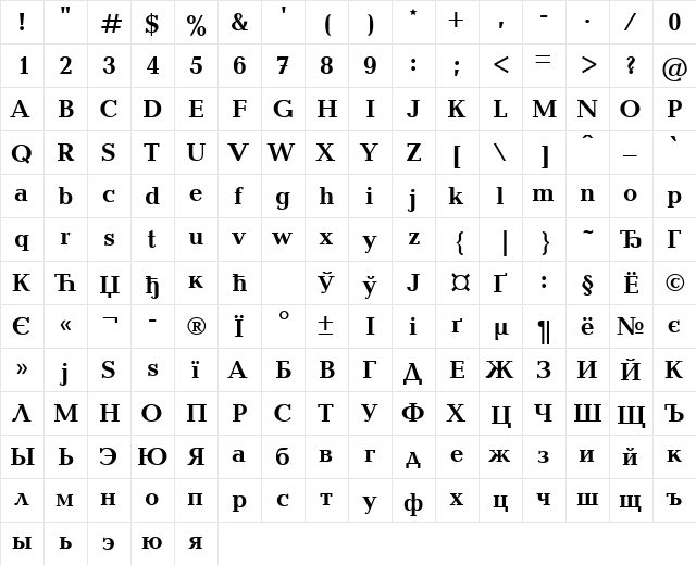 BalticaCTT Bold  glyph index