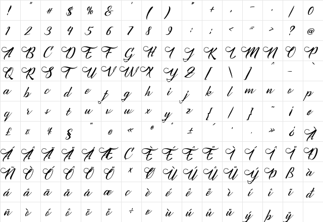 SanyCimahen Regular  glyph index