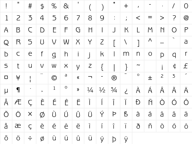 ITC Benguiat Gothic Std Book  glyph index