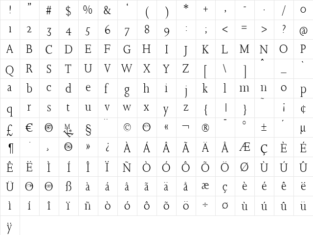 JoaoCond-Light Regular  glyph index