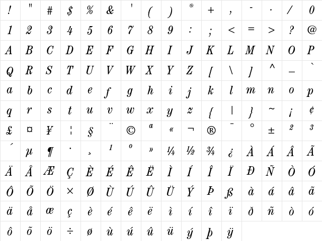 ITC Century Book Condensed Italic  glyph index