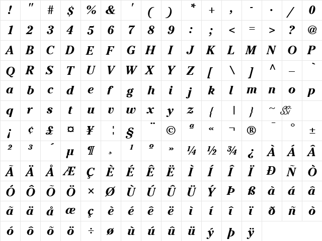 Cheltenham SSi Bold Italic  glyph index