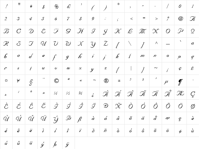 Nuance Italic  glyph index