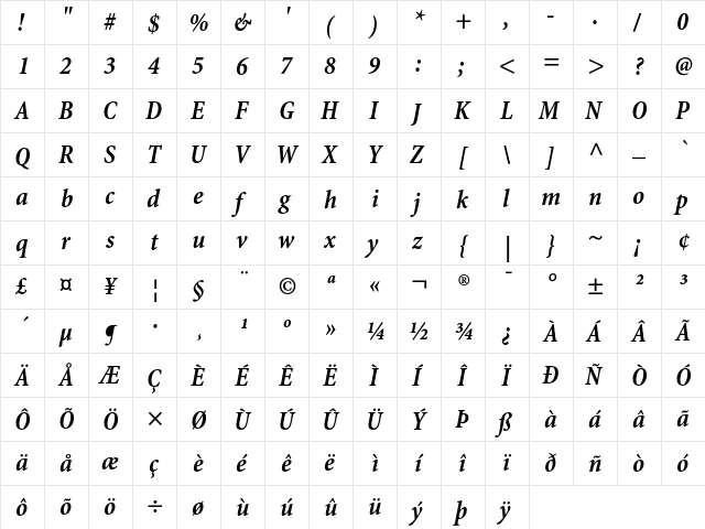 Minion Bold Condensed Italic  glyph index