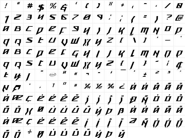 Snubfighter Condensed Italic Condensed Italic  glyph index