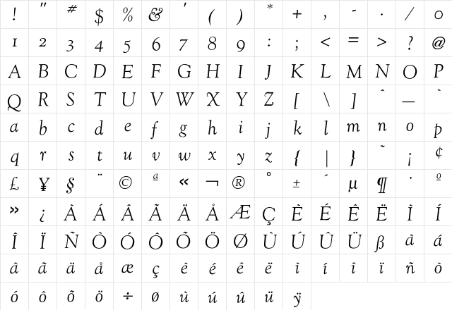 Goudy OldStyleItalic  glyph index