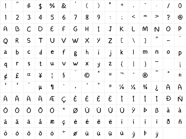 Modest Felt Regular  glyph index