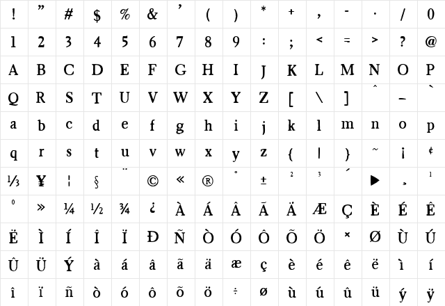 Chronicle Regular  glyph index