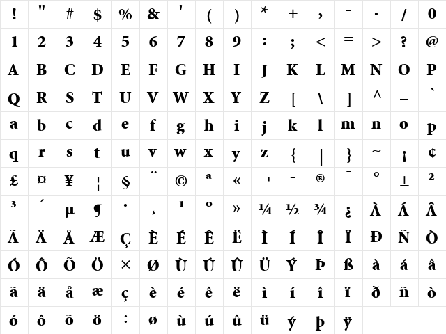 Minion LT Black Regular  glyph index