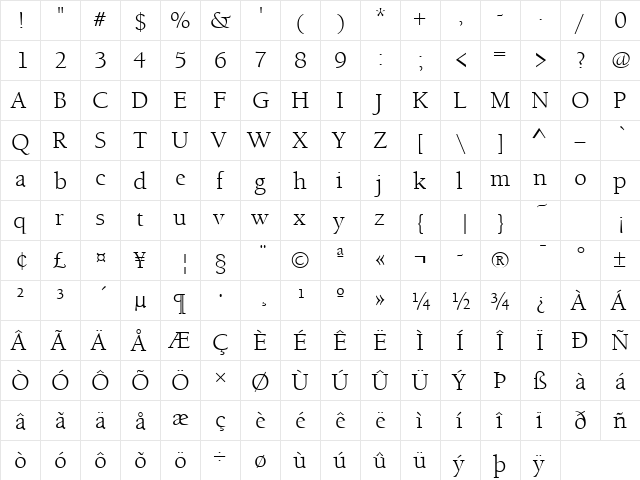 UniversityOldStyle Regular  glyph index