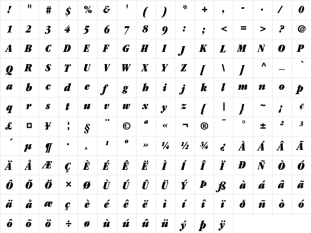 ITC Garamond Ultra Condensed Italic  glyph index