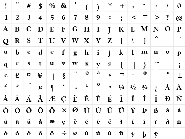 Goudy Old Style Extrabold Regular  glyph index