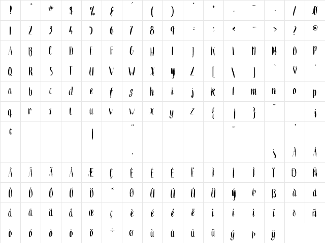 Inkster Regular  glyph index