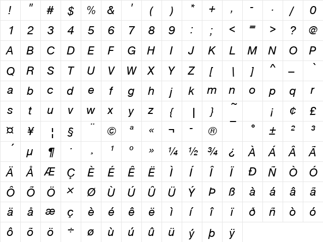 NimbusSanD Italic  glyph index