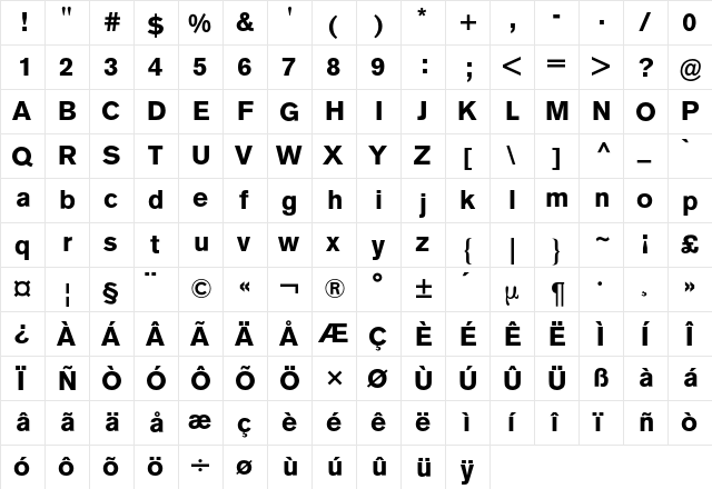 Akzidenz-Grotesk BQ Regular  glyph index