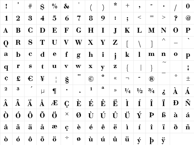 Bodoni-Demi Regular  glyph index