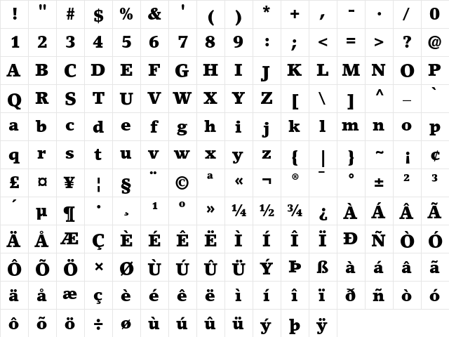 LinoLetter Black  glyph index