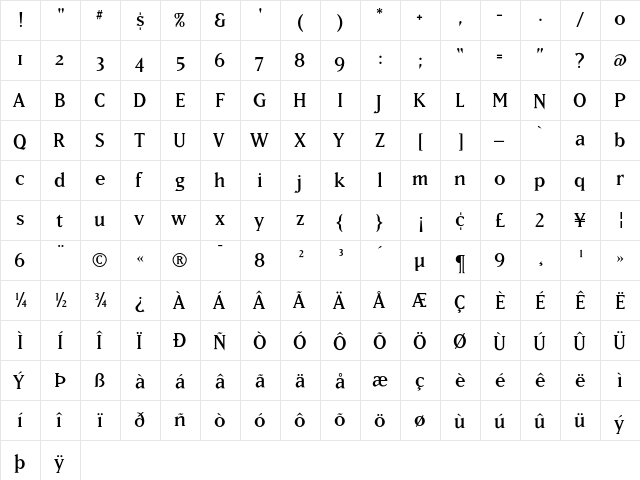 Matrix Regular  glyph index