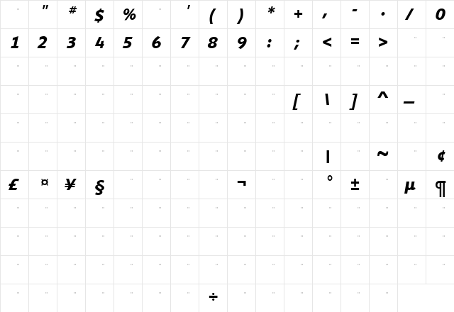 ShinnBoldItalicTab Regular  glyph index