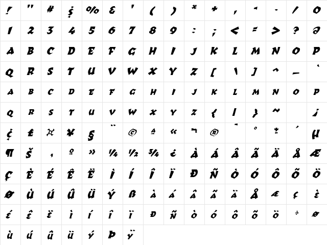 DustupSCapsSSK Italic  glyph index