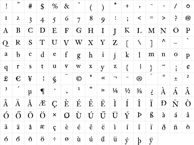 Archetype Medium  glyph index