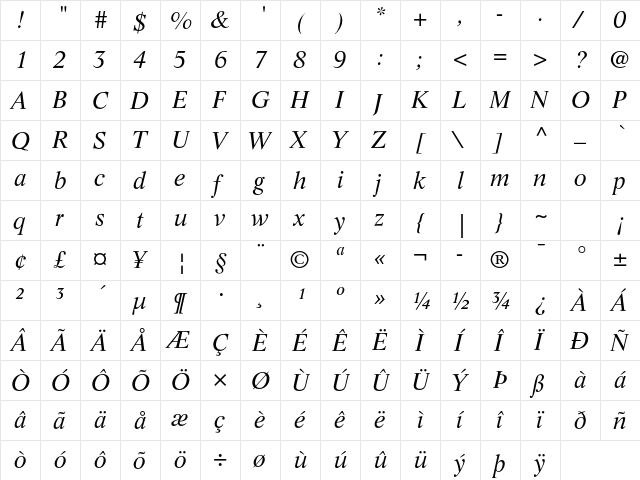 Life LT Std Italic  glyph index