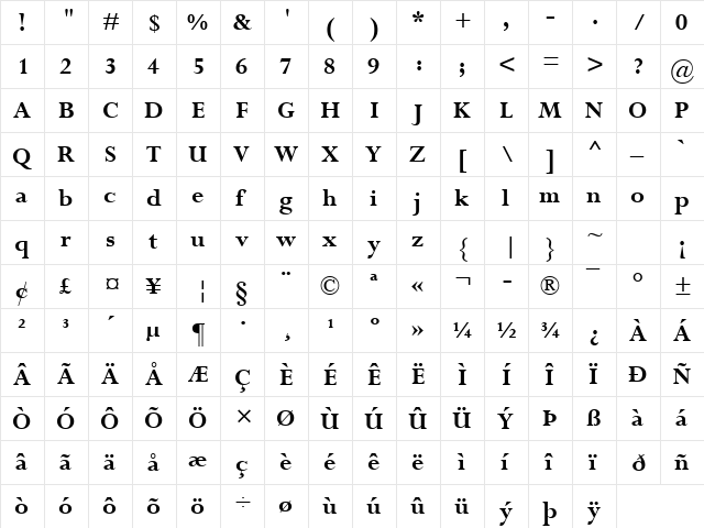 Perpetua Bold  glyph index