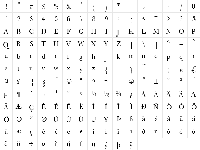URWBaskerTExtNar Regular  glyph index