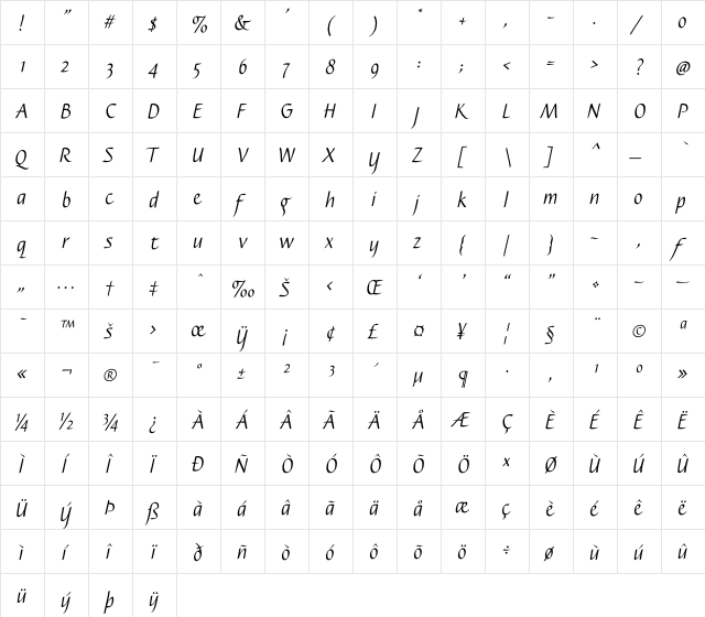 Caterina Light Italic  glyph index