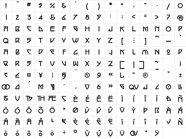 P22 ArtsAndCrafts Regular  glyph index