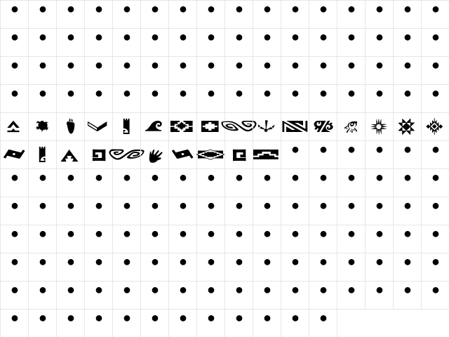 Southwest Ornaments MT Regular  glyph index