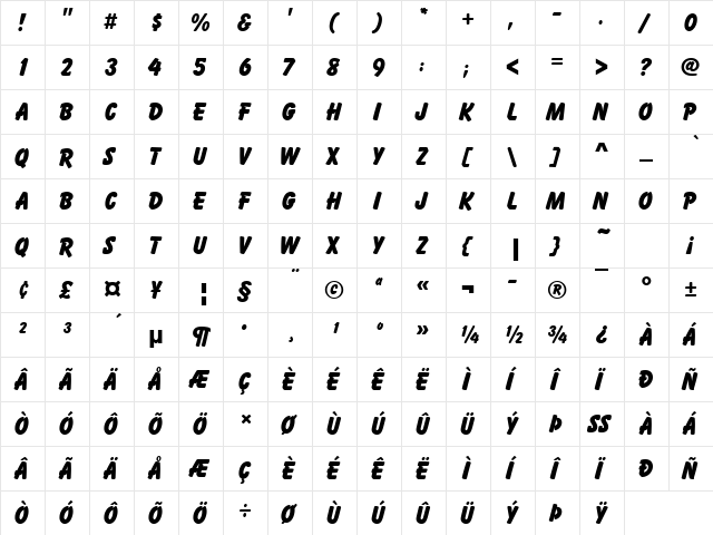 Balloon Becker Ext Bold Regular  glyph index